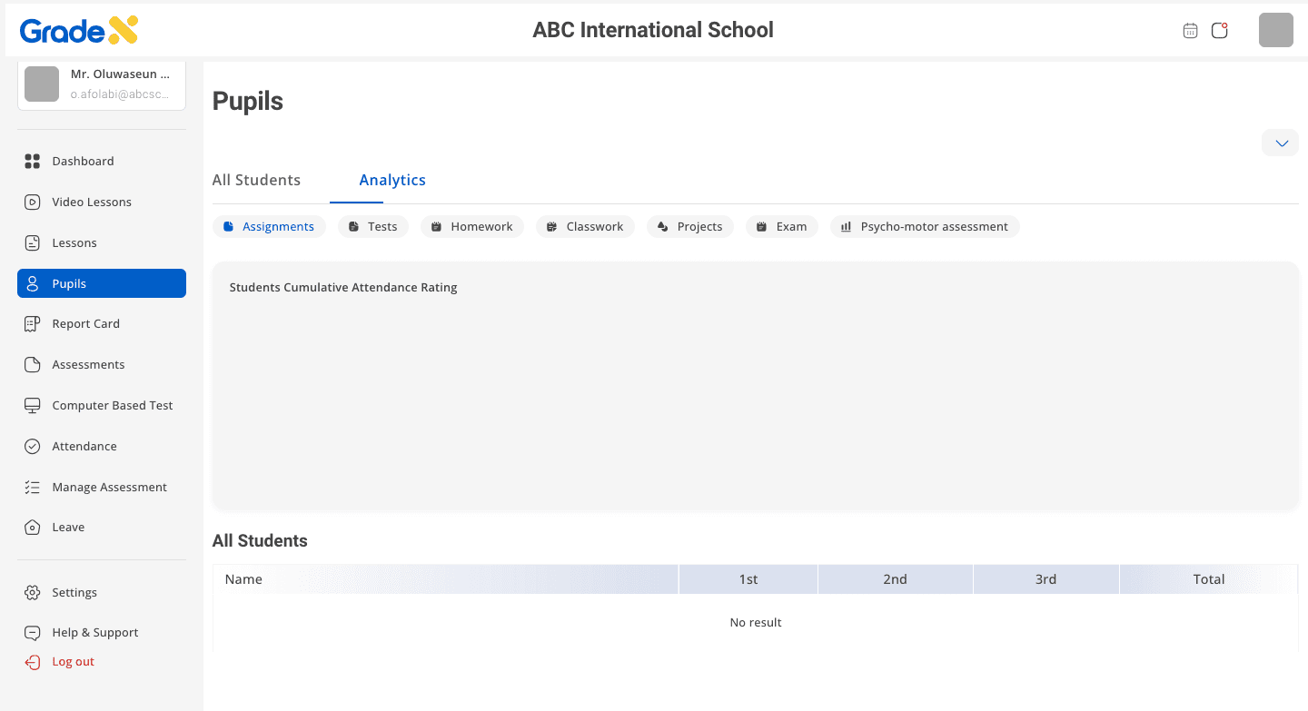 perform feature right