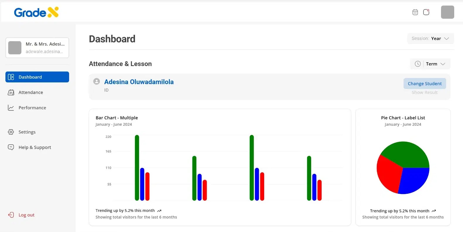 Parent portal on GRADEX